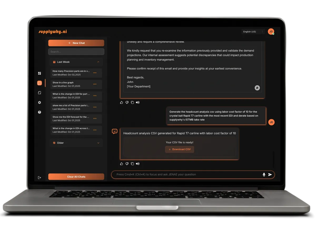Orchestrate Complex Planning Workflows